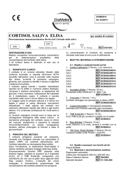 CORTISOL SALIVA ELISA