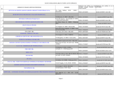 ELENCO ORGANISMI ABILITATI DPR 162/99 E DPR462/01 Pagina