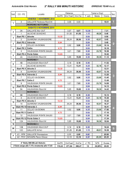 TDT allegata al RPG Rally 999 Minuti Historic DEF