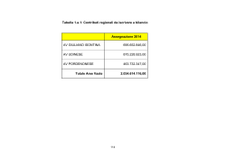 Tabelle preventivo 2014 - Azienda per i Servizi Sanitari n.1 Triestina
