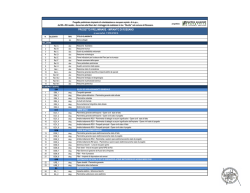 Irr225-Elenco elaborati Progetto preliminare_r01
