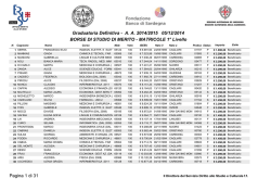 Graduatoria Matricole