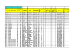 (2^ fascia secondaria 1° grado)