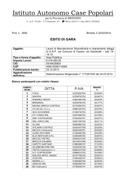 Esito Gara - IACP Brindisi