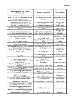 Allegato A Denominazione Polo Tecnico