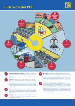 Il circuito del PET - PRS PET