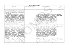 (DDL Stabilità 2015) Maxiemendamento