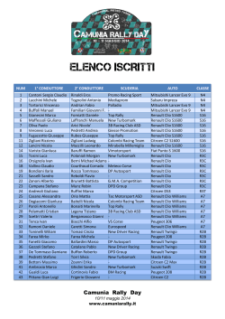 Elenco Iscritti Camunia Rally Day