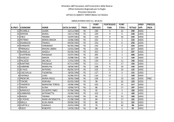GRADUATORIA DOS 2014-15 - Ufficio Scolastico di Foggia