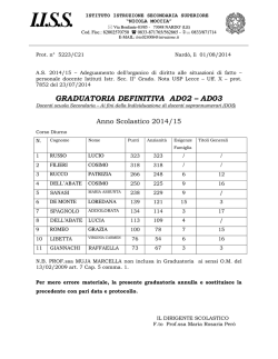 GRADUATORIA DEFINITIVA AD02 &ndash; AD03