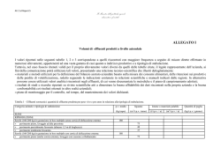 Il Ministro delle politiche agricole alimentari e forestali