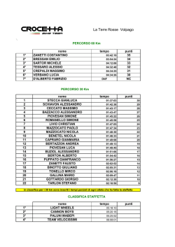 Download File - Crocetta Bike Team
