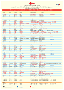 Calendario regate organizzate dai Circoli del Tigullio 2014