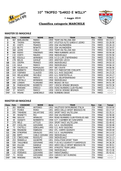 Classifica Master 55-60 Maschile - Trofeo Dario e Willy Trofeo Dario