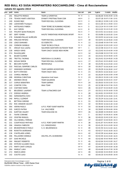 2014-08-02 Susa-Rocciamelone-K3