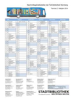 Nachmittagshaltestellen der Fahrbibliothek Nürnberg