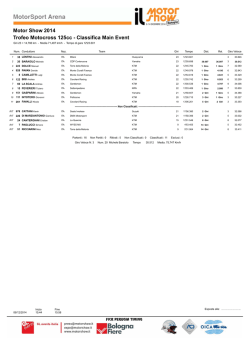 Trofeo Motocross 125