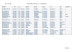 Partite dal 03 al 07 dic. 2014