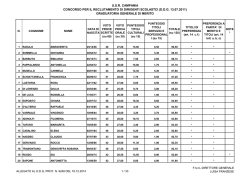 graduatoria generale di merito - Liceo Statale Regina Margherita