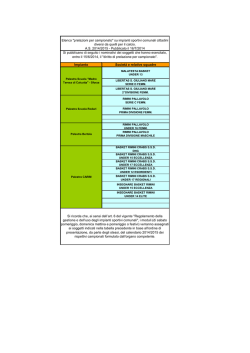 Impianti sportivi campionati 14_15 - Assessorato allo Sport Comune