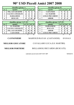 90° Classifica - Us Dairaghese