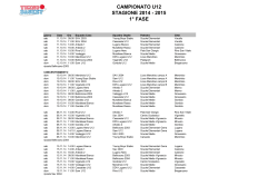 CAMPIONATO U12 STAGIONE 2014