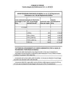 monetizzazione parcheggi stanziali DGC 207_2014