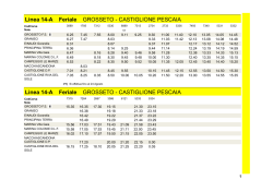 Linea 14-A Feriale GROSSETO - CASTIGLIONE PESCAIA