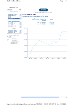 Page 1 of 1 Grafico Indici di Borsa 04/11/2014 https://www.bmednet