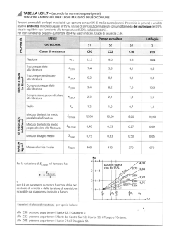 Download - FO-engineering