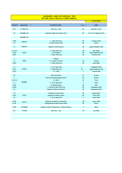 calendario nazionale gare NP 2015 al 12 gennaio 2015