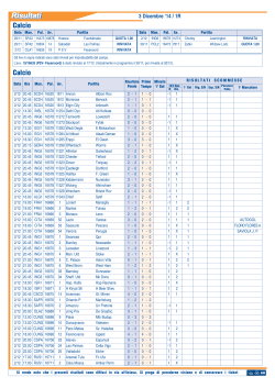 Risultati Calcio Calcio