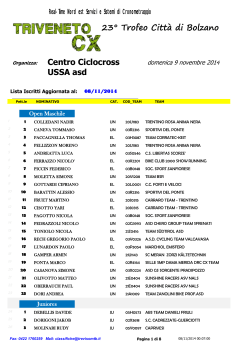 23° Trofeo Città di Bolzano Centro Ciclocross USSA asd