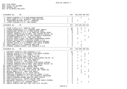Grand Prix Cadetti - Femminile