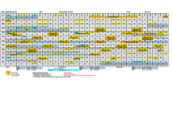 Kieler-Regattakalender 2015 Endgültige Version 08.12.14