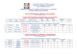 Graduatoria degli idonei - Universit&agrave; degli studi di Cagliari.
