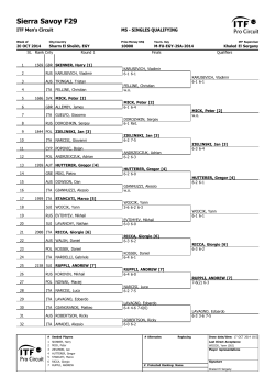 Sierra Savoy F29 - ATP World Tour