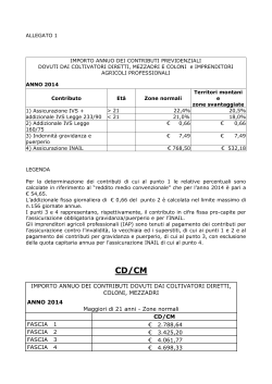 IMPORTO ANNUO DEI CONTRIBUTI DOVUTI DAI