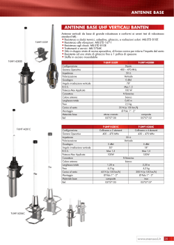 ANTENNE BASE UHF VERTICALI BANTEN