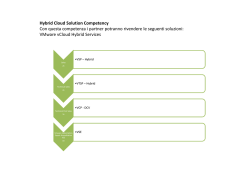 Hybrid Cloud Solution Competency Con questa