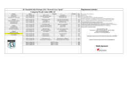 Download - ASD Marzabotto 2000