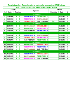 calendario, risultati e classifica campionato provinciale csi 2014/2015