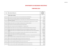 Download Tariffario prove conto terzi DII