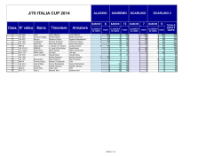 J/70 ITALIA CUP 2014