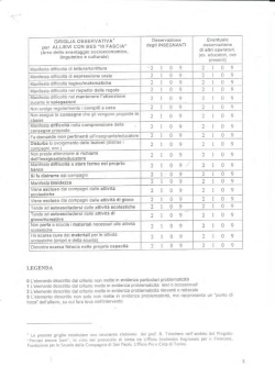Griglia BES - IPSIA Corigliano