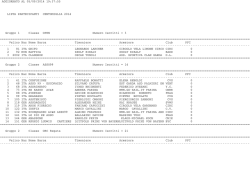 Elenco iscritti / Entry list