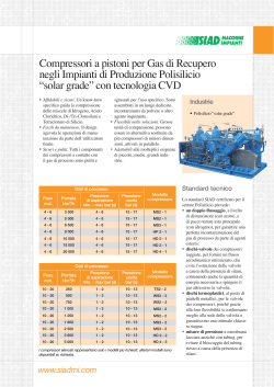 Compressori Gas Reciclo TCS it