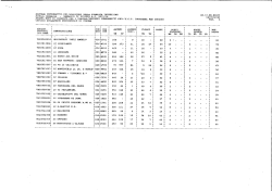 O. D. scuola primaria 2014/15