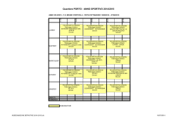 ASSEGNAZIONI DEFINITIVE 2014-2015