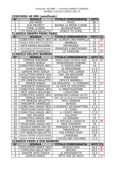 CONCORSO 48 ORE (semifinale) N° SCUOLA